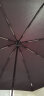 京东京造雨伞 防回弹雨伞自动折叠伞便携太阳伞遮阳男士晴雨两用 黑 23寸 晒单实拍图