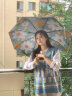 京东京造 太阳伞女防紫外线夏季双层黑胶遮阳三折防晒晴雨伞 晨露绿荫 实拍图