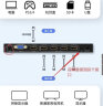 毕亚兹 HDMI画面拼接器 USB/SD卡输入/播放器版本 高清4K电视屏幕拼接屏多屏宝控制器4路视频融合处理器 实拍图