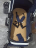 亿宝莱（yibaolai） 婴儿推车高景观可坐可躺轻便携式折叠小孩宝宝伞车bb双向婴儿车 旗舰深蓝+可坐躺折叠+四轮橡胶 实拍图