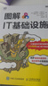 图解IT基础设施（图灵出品） 实拍图