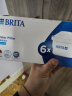 碧然德（BRITA） 家用滤水壶 净水壶滤芯 Maxtra 多效滤芯 6枚装 实拍图