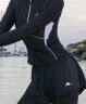 卡帕（Kappa）分体泳衣女长袖长裤套装防晒假两件泳装水母衣冲浪潜水装备 晒单实拍图