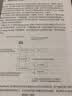Spring Security实战 实拍图