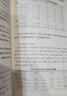 价值投资实战手册：全面解读价值投资之“术” 实拍图