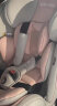 Heekin德国 儿童安全座椅汽车用0-4-12岁婴儿宝宝360度旋转ISOFIX硬接口 尊享粉(遮阳棚+上拉带+侧保护) 实拍图