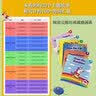 【点唱新版上新 启蒙英语小分级】学乐Buddy Readers小分级巴蒂小读者英文原版幼儿园我的第一套绘本高频词好搭档趣味故事绘本 巴蒂小读者5盒（点唱新版） 实拍图