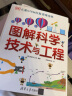 DK图解数学＋DK图解科学（套装共2册）[5-14岁] 实拍图