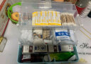 JEKO&JEKO药品收纳箱家用医药箱收纳盒家庭医药箱药盒 超大号白色 实拍图