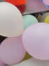 青苇 生日装饰婚房布置气球100只装公司活动布置含打气筒1个圆形彩色 实拍图