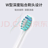 美天莱适配doxo多希尔电动牙刷头D5/DX5/D5S/D8/D9/D10南极人NJR-D1替换刷头 多希尔黑色清洁型12支装 实拍图