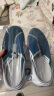 萨洛蒙（Salomon）男款 户外运动休闲舒适减震便捷舒缓恢复鞋 REELAX SLIDE 6.0 深灰蓝 471123 7.5  (41 1/3) 晒单实拍图