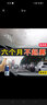 鹿晴防雾剂汽车挡风玻璃长效车用除雾车内用品大全车窗去起雾防雨喷剂 防雾剂+防雨剂+油膜清洗+毛巾*2 实拍图