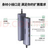 绿联Type-C扩展坞USB-C转千兆有线网口网线拓展坞HDMI转接头hub分线器适用苹果华为笔记本转换器读卡器 实拍图