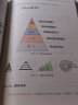 高效学习：曹将的公开课（新时代·职场新技能） 实拍图