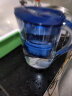 碧然德 （BRITA）净水壶配滤芯 家用滤水壶净水机 自来水过滤净水器软水净化水  海洋系列3.5L蓝色 1壶1芯 实拍图