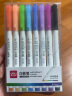 得力(deli)彩色白板笔套装 8色 便捷易擦 儿童涂鸦绘画 办公教学会议S504 实拍图