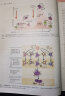 细胞与分子免疫学(第9版) 晒单实拍图