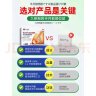佑康立邦半月板损伤修复半月板撕裂专i用贴膏腿疼膝盖疼韧带热敷的药 3盒装 佑邦膝盖疼痛药 滑膜炎膝盖积液 实拍图