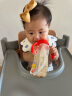 M&M弧形玻璃奶瓶 防胀气新生婴儿奶瓶 小宝宝喝水标准口径奶瓶MM奶瓶 森林款 150ml 【S号+M号奶嘴】 实拍图
