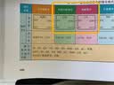 西门子S7-200 SMART PLC编程从入门到实践 实拍图