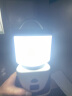 TCL-Y93应急灯停电家用照明灯露营灯床头灯led可充电超亮户外灯便携 Y93高配版 实拍图