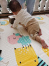乐缔宝宝爬行垫 XPE婴儿爬爬垫儿童加厚可折叠双面地垫200*180*2CM 实拍图