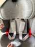 袋鼠爸爸 星途婴儿儿童安全座椅0-12岁全龄360度旋转新生儿车载汽车用座椅 爵士灰 实拍图