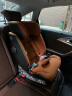 宝得适（BRITAX）儿童安全座椅9个月-12岁德国进口isofix接口 百变骑士isize日落金 晒单实拍图