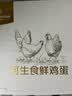 1号会员店尊享年卡 每月兑换20枚可生食鸡蛋（全年共240枚） 总价值360元 下载1号店APP可领 实拍图