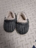 SKONWAT儿童棉拖鞋冬季男童宝宝包跟1-3岁2保暖室内家居小孩女棉鞋毛毛鞋 灰色(包跟) 22/23码(内长14CM适合1-2周岁) 晒单实拍图