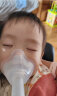 PARI 帕瑞 德国 原装进口 家用医用专业 婴幼儿童成人 压缩雾化吸入机器PARI COMPACT2 Junior 实拍图