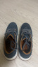 金利来男鞋复古时尚休闲鞋24夏季个性透气冲孔鞋G527420081LLD蓝色39 晒单实拍图