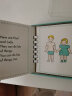 拍拍小兔子 Pat the Bunny 进口原版  创意书 触摸书英文原版 经典畅销儿童读物进口绘本英语香味玩具书 1-5岁图画书 实拍图