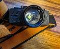 神火（SupFire）HLJ01变焦头灯强光充电超亮头戴式夜钓鱼灯疝气超长续航矿灯手电 实拍图