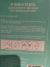 ILISYA【进口原料】抬头纹贴额头抗皱贴淡化川字纹法令纹男女通用面膜女 1盒装 实拍图