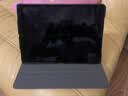几亚适用苹果iPad保护套ipad6/5/4/mini6/Air7/6/5/4/3/2皮套平板ipad air/PRO 2024版11/13吋保护壳 蓝色 新iPad Air3/Pro【10.5英寸】 实拍图