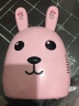 吉孚医疗 （JIFUYILLIAO)雾化器 儿童家用雾化机 婴儿空气压缩式雾化泵吸入器 实拍图