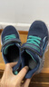 哈比熊童鞋春秋儿童运动鞋男童鞋中大童透气男童运动鞋GS7553深蓝29码 实拍图