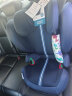 cybex赛百斯Cybex安全座椅3-12岁大童宝宝车载座椅Solution G i-Fix Plus潮汐蓝（26日发货） 实拍图