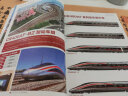 中国高铁动车组巡览 实拍图