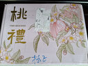 良知农哥【顺丰空运】正宗四川龙泉水蜜桃 龙泉特产水蜜桃送礼水果礼盒 【软桃】精品大果5.2斤约10-12个 实拍图