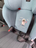 贝思贝特（besbet）儿童安全座椅3-12岁大童汽车用i-size认证 智慧星PRO 宇航员 晒单实拍图