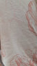 纤丝鸟（TINSINO）女童睡衣儿童家居服中小童夏季纯棉薄款衣服 波点草莓兔粉色120 晒单实拍图
