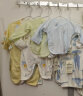 童泰春秋0-3个月新生儿婴幼儿宝宝床品用品保暖抱被抱毯包巾 蓝色 80x80cm 晒单实拍图