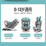 俏贝比儿童安全座椅汽车用 宝宝婴儿isofix 360度旋转可坐可躺 0-4-12岁 碧水绿奢华版【360+双接口+遮阳 实拍图