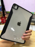 亿色（ESR）适用于iPad Pro2024保护壳11英寸保护套新款M4芯片磁吸壳套可拆分苹果平板电脑全包防摔横竖两用黑 晒单实拍图