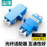 胜为（shengwei）光纤耦合器 LC-LC双工对接头法兰盘 单模多模跳线兼容延长连接器 OCL-201 实拍图