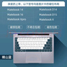 广丰源 适用华为matebook14键盘膜14s笔记本x pro保护贴电脑防尘荣耀magicbook Matebook系列【键盘上带摄像头】【晴山蓝】 实拍图