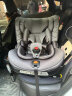 惠尔顿（Welldon）儿童安全座椅 0-4岁婴儿车载 360度旋转 正反调节 茧之爱2PRO 晒单实拍图